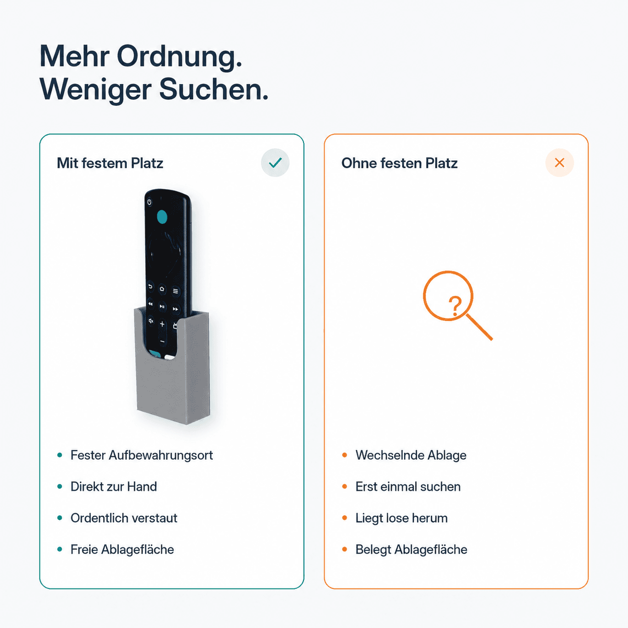 Kompatibler Wandhalter für Amazon Fire TV Vorher Nacher